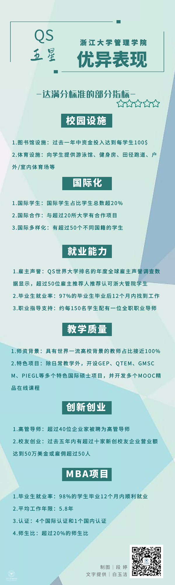 部分指标达到满分标准.png