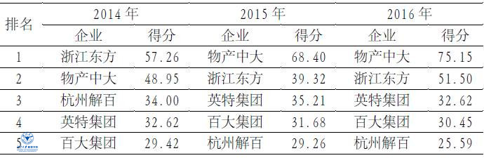 微信图片_20171212093101 (2).jpg
